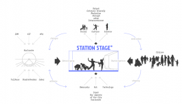 STUDIOD3R — 
Studio for Design, Research 
and Reflexive Realities