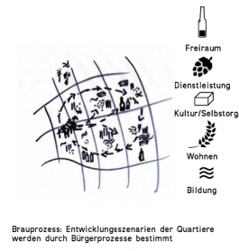 STUDIOD3R — 
Studio for Design, Research 
and Reflexive Realities