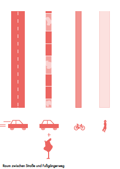 STUDIOD3R — 
Studio for Design, Research 
and Reflexive Realities