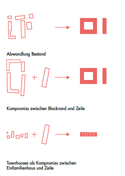 STUDIOD3R — 
Studio for Design, Research 
and Reflexive Realities