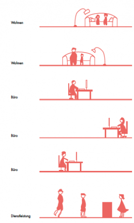 STUDIOD3R — 
Studio for Design, Research 
and Reflexive Realities