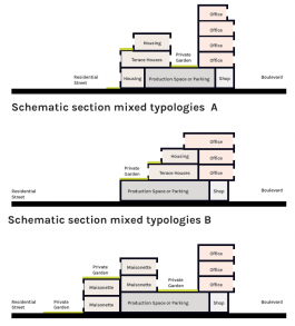STUDIOD3R — 
Studio for Design, Research 
and Reflexive Realities