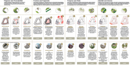 STUDIOD3R — 
Studio for Design, Research 
and Reflexive Realities