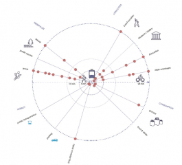 STUDIOD3R — 
Studio for Design, Research 
and Reflexive Realities