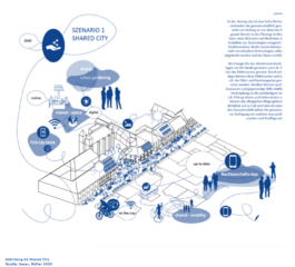 STUDIOD3R —
Studio for Design, Research
and Reflexive Realities